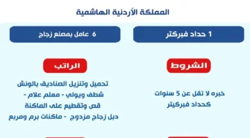 وزارة العمل تُعلن عن فرص عمل جديدة في الأردن برواتب تصل إلى 20 ألف دينار