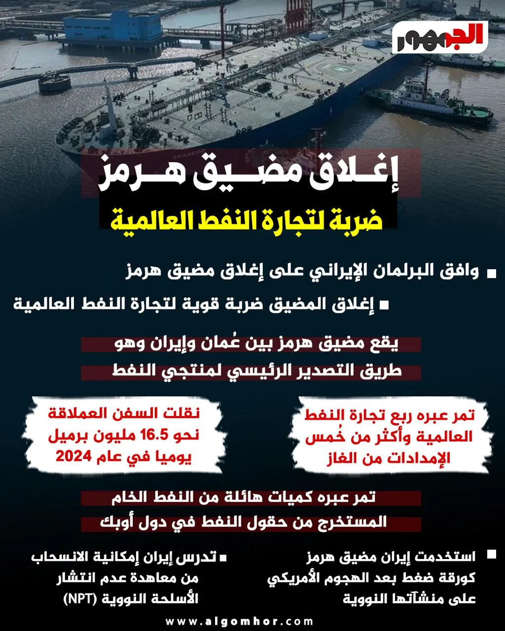 يعوق التجارة النفطية العالمية بشكل حاد.. ما الذي سيحدث إذا أغلقت إيران مضيق هرمز؟ يعوق التجارة النفطية العالمية بشكل حاد.. ما الذي سيحدث إذا أغلقت إيران مضيق هرمز؟