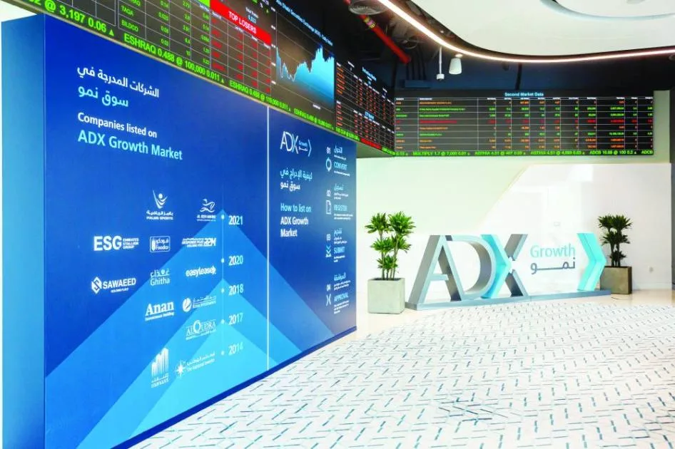 100 مليار درهم تحقق قفزات في 20 سهمًا بالقطاعين البنكي والعقاري منذ بداية 2025