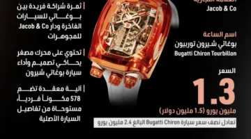 1.5 مليون دولار في حوزته.. حكاية ساعة كريستيانو رونالدو الجديدة