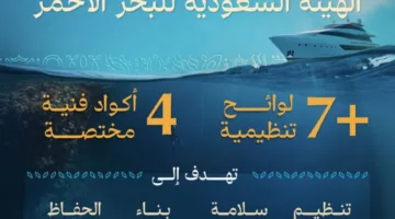 إرشادات تنظيمية لتعزيز الفعاليات السياحية على السواحل