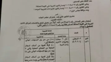 أسعار السجائر اليوم 1-7-2025: كليوباترا ومارلبورو وLM وميريت بعد الارتفاعات الجديدة