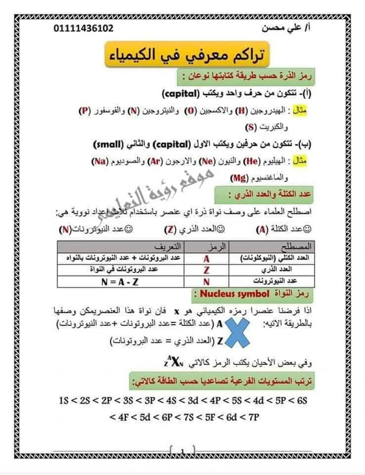مراجعة شاملة لامتحان الكيمياء للصف النهائي في 11 ورقة لا يمكن الاستغناء عنها مراجعة شاملة لامتحان الكيمياء للصف النهائي في 11 ورقة لا يمكن الاستغناء عنها