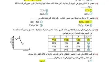 180 سؤالاً مع أجوبتها لمراجعة ليلة امتحان الكيمياء للثانوية العامة