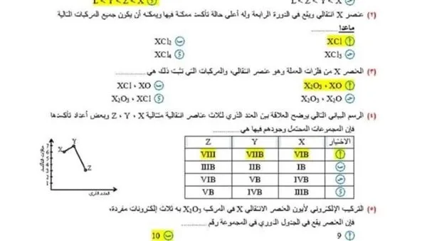 180 سؤالاً مع أجوبتها لمراجعة ليلة امتحان الكيمياء للثانوية العامة 180 سؤالاً مع أجوبتها لمراجعة ليلة امتحان الكيمياء للثانوية العامة