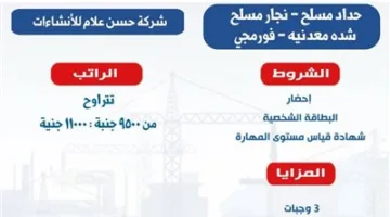 إتاحة 1787 فرصة عمل جديدة للمواطنين المصريين في مشروع محطة الضبعة النووية بمحافظة مطروح