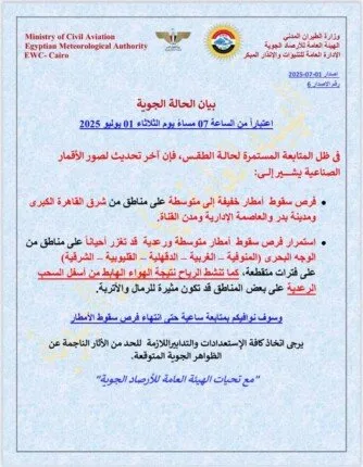 أحوال الطقس في القاهرة والمحافظات اليوم: أمطار في مدينة بدر أحوال الطقس في القاهرة والمحافظات اليوم: أمطار في مدينة بدر