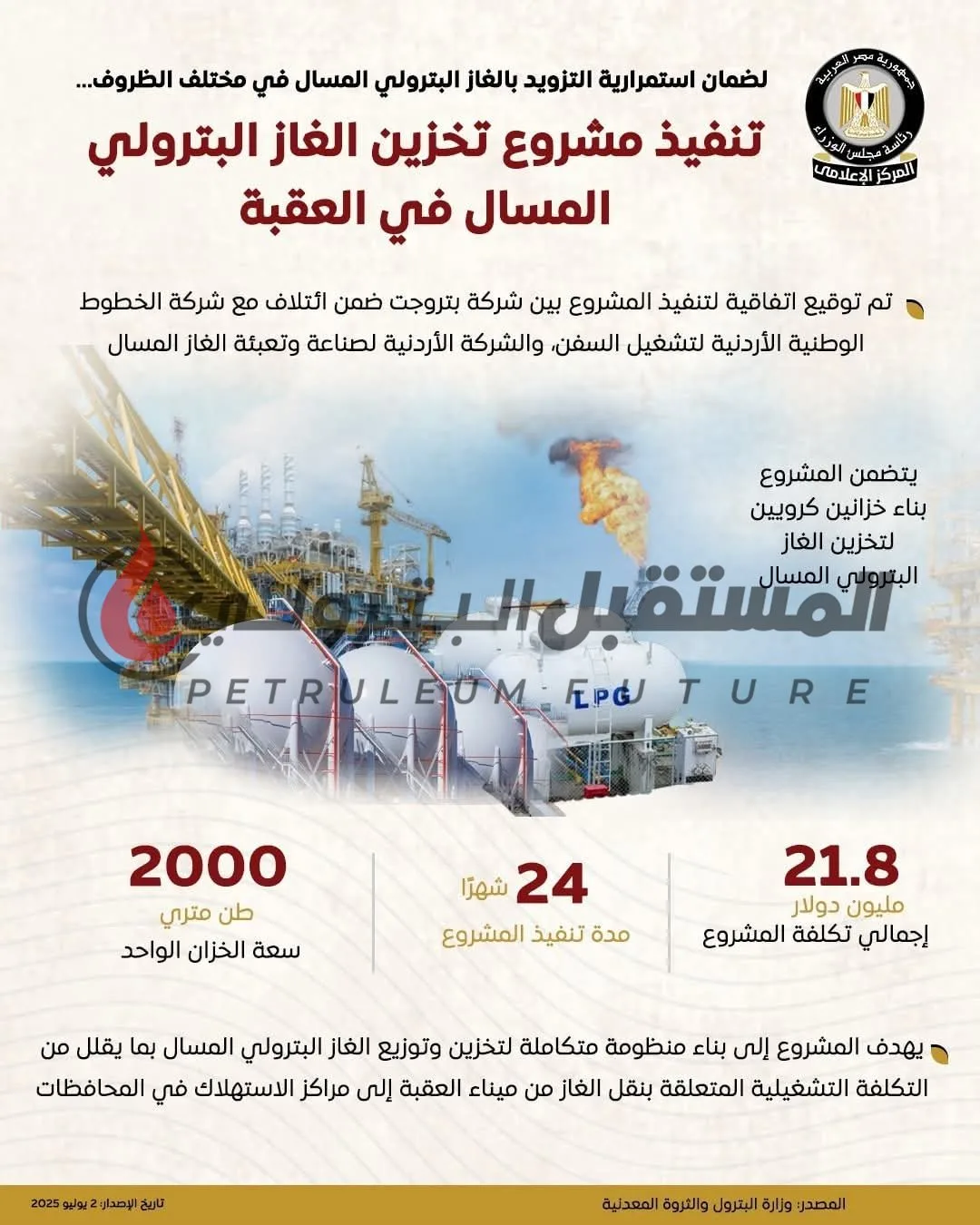 بتروجت تبدأ تنفيذ مشروع لتخزين الغاز الطبيعي المسال في الأردن