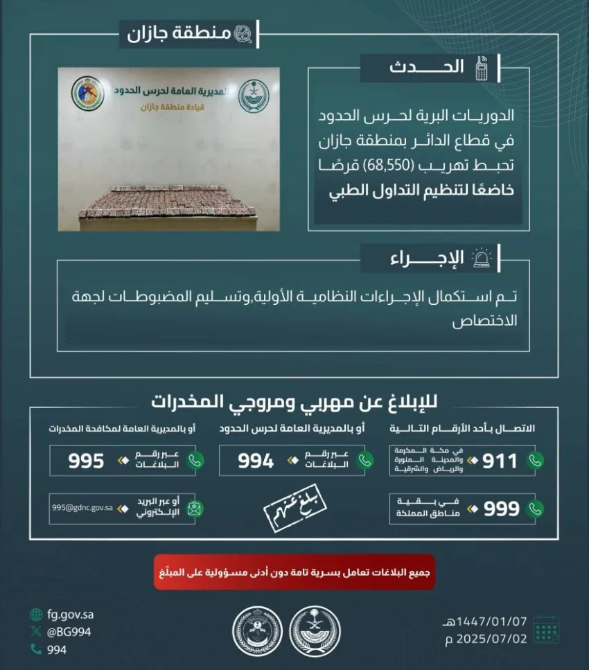 حرس الحدود في جازان يوقف محاولة تهريب 68,550 قرصًا من الأدوية الخاضعة للتنظيم.
