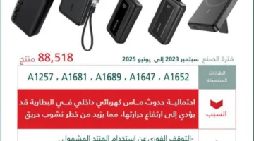 التجارة: سحب أكثر من 88 ألف شاحن محمول (ANKER) بسبب احتمالية حدوث حريق كهربائي