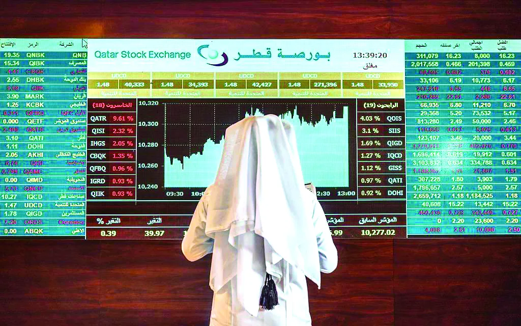 مؤشر سوق قطر ينهي تداولاته على ارتفاع