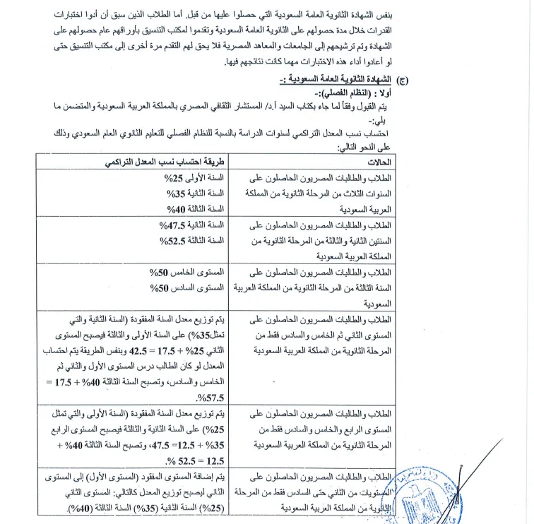 التعليم العالي يكشف عن شروط قبول الشهادات المعادلة (عربية – أجنبية) لعام 2025 التعليم العالي يكشف عن شروط قبول الشهادات المعادلة (عربية – أجنبية) لعام 2025