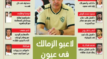 ما التصريحات التي أدلى بها أيمن الرمادي حول لاعبي الزمالك بعد مغادرته؟ (إنفوجراف)