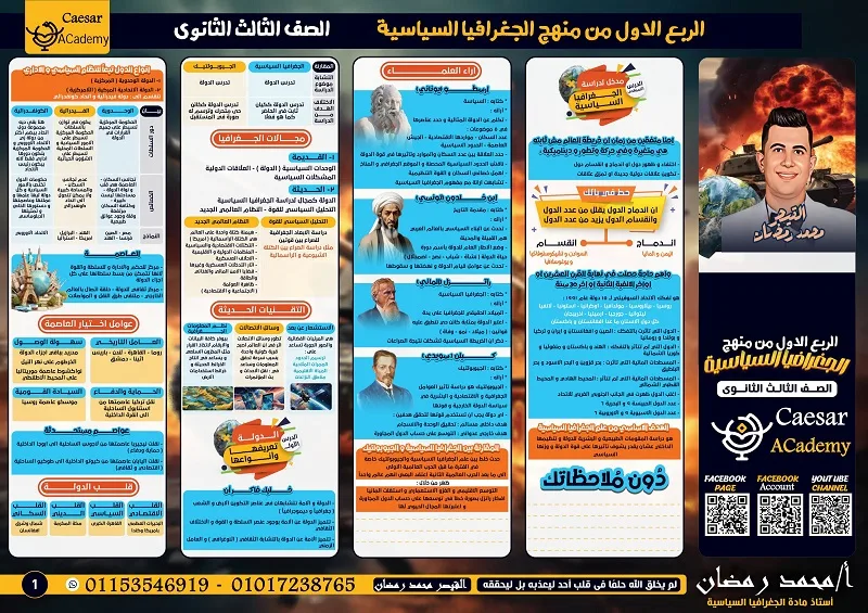 مراجعة جغرافيا لليلة الامتحان مع القيصر للثانوية العامة في 6 صفحات مراجعة جغرافيا لليلة الامتحان مع القيصر للثانوية العامة في 6 صفحات