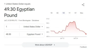 آخر المستجدات: سعر الدولار اليوم الأربعاء 2 يوليو 2025