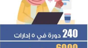 اشتراط تدريب خمسة معلمين لمستفيدي البرنامج الإرشادي