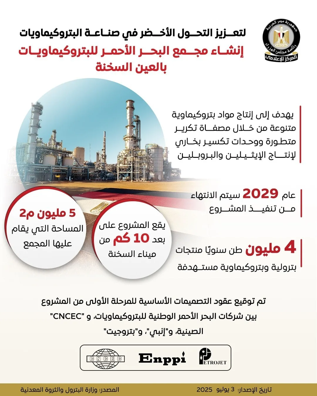 مجمع البحر الأحمر للبتروكيماويات يعزز التحول البيئي وتعزيز القيمة المضافة في منطقة قناة السويس