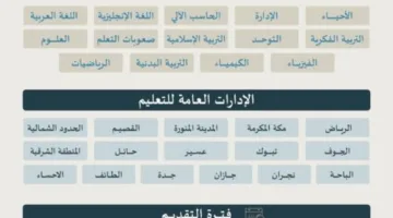 وزارة التعليم تكشف عن القائمة النهائية لـ 10494 وظيفة تعليمية مرشحة