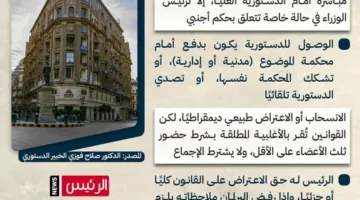 خبير قانوني يشرح إمكانية الطعن في قانون الإيجار القديم أمام المحكمة العليا.