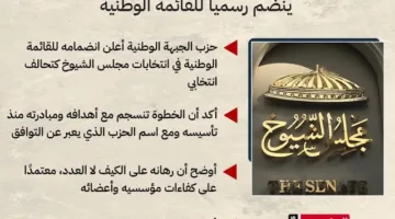 انتخابات مجلس الشيوخ 2025: الجبهة الوطنية تُعلن انضمامها الرسمي للقائمة الوطنية