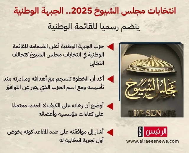 انتخابات مجلس الشيوخ 2025: الجبهة الوطنية تُعلن انضمامها الرسمي للقائمة الوطنية