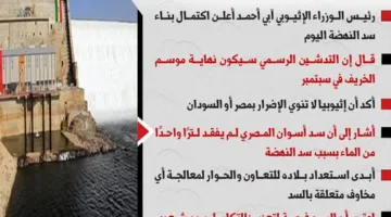 الإعلان الرسمي في سبتمبر.. إثيوبيا تُعلن انتهاء أعمال بناء سد النهضة