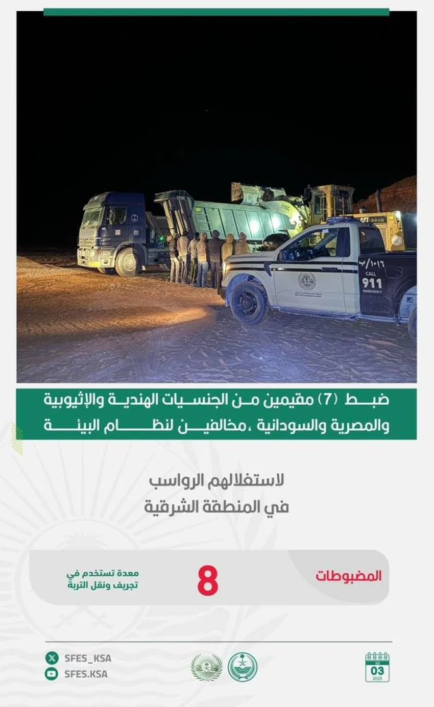 ضبط (7) مقيمين انتهكوا نظام البيئة من خلال استغلال الرواسب في المنطقة الشرقية ضبط (7) مقيمين انتهكوا نظام البيئة من خلال استغلال الرواسب في المنطقة الشرقية