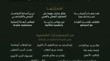 الدارة: تقديم (11) مجموعة من الوثائق الشخصية غير المنشورة