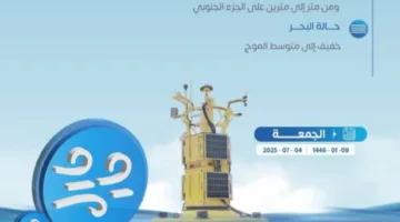 توقعات الطقس اليوم الجمعة في أنحاء المملكة
