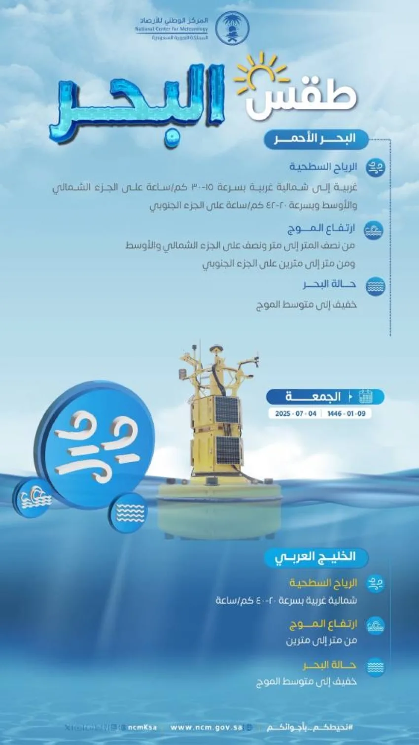 توقعات الطقس اليوم الجمعة في أنحاء المملكة توقعات الطقس اليوم الجمعة في أنحاء المملكة