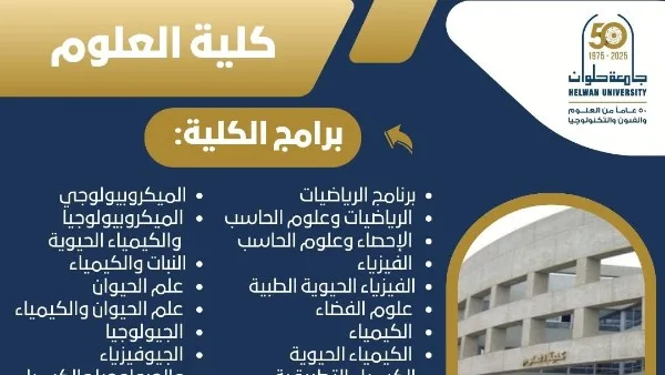 تنسيق الجامعات 2025: اكتشف تخصصات كلية العلوم بجامعة حلوان