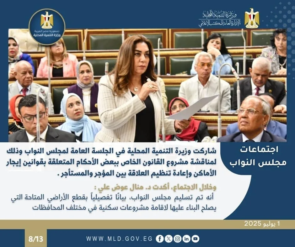 حصرياً بالإنفوجراف: وزارة التنمية المحلية تُبرز أهم أنشطتها خلال أسبوع من العمل الميداني حصرياً بالإنفوجراف: وزارة التنمية المحلية تُبرز أهم أنشطتها خلال أسبوع من العمل الميداني