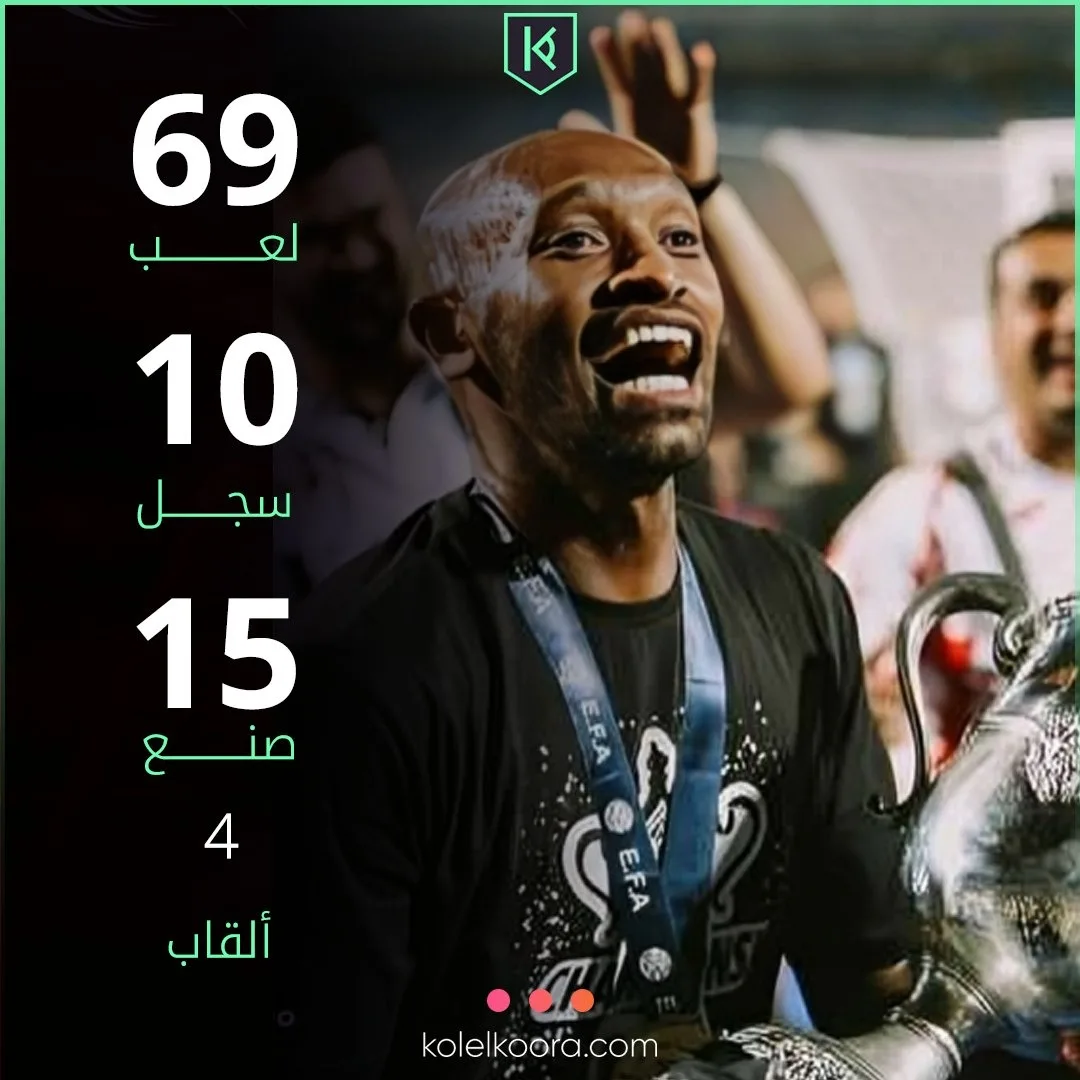 أداء شيكابالا في البطولات الإفريقية بعد اعتزاله أداء شيكابالا في البطولات الإفريقية بعد اعتزاله