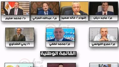 الترتيب النهائي لمرشحي قائمة وفردي لمجلس الشيوخ في محافظة الشرقية الترتيب النهائي لمرشحي قائمة وفردي لمجلس الشيوخ في محافظة الشرقية