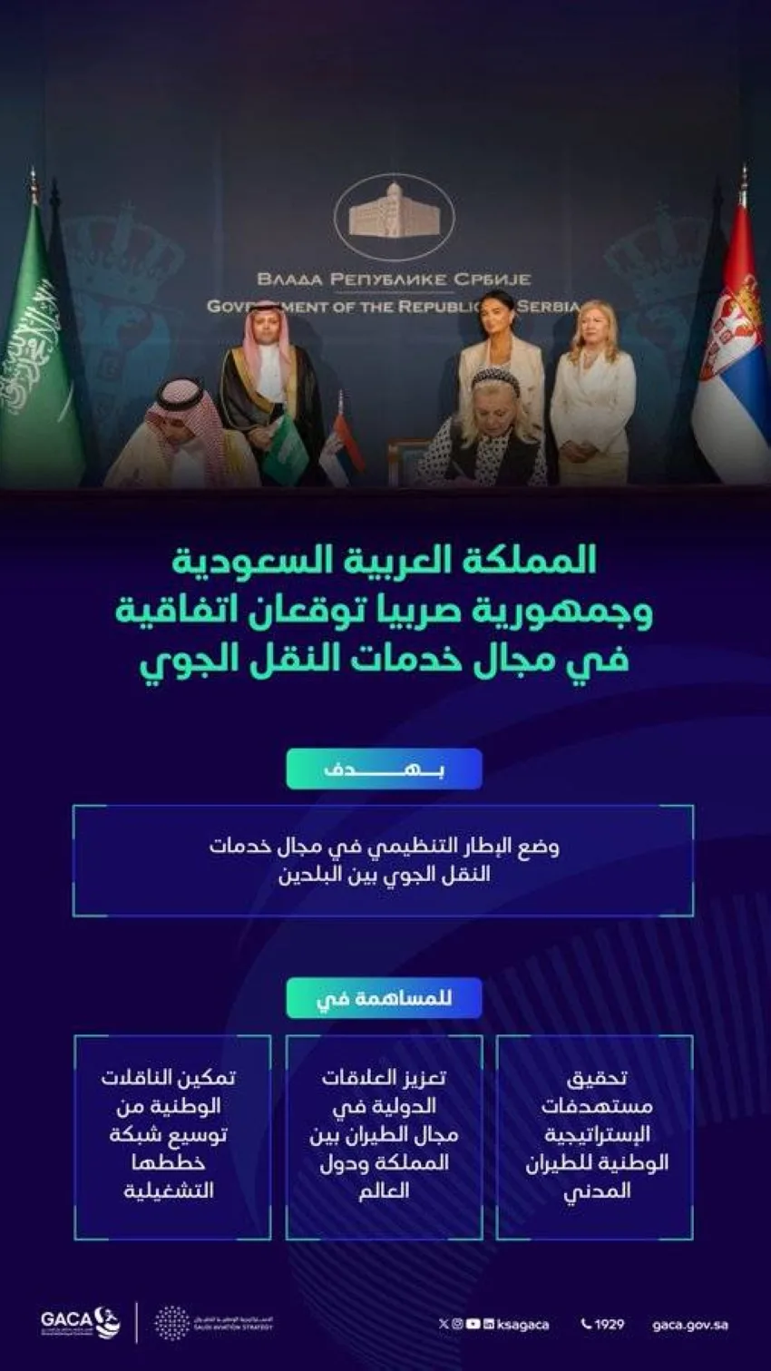 المملكة تبرم اتفاقية وتجري محادثات مع صربيا وإندونيسيا في قطاع النقل الجوي المملكة تبرم اتفاقية وتجري محادثات مع صربيا وإندونيسيا في قطاع النقل الجوي