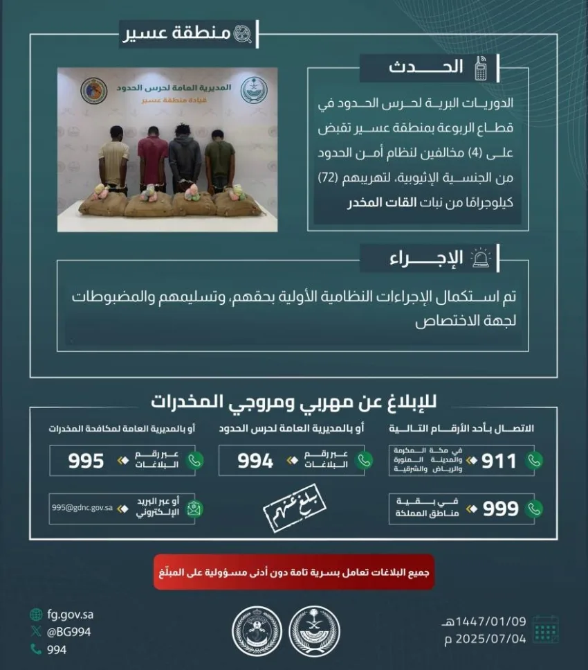 حرس الحدود في عسير يعتقل أربعة أشخاص لتهريبهم 72 كيلوغرامًا من نبات القات المخدر. حرس الحدود في عسير يعتقل أربعة أشخاص لتهريبهم 72 كيلوغرامًا من نبات القات المخدر.
