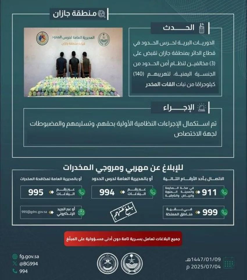 حرس الحدود في جازان يعتقل ثلاثة أشخاص لمتهم بتهريب 140 كيلوغرامًا من مخدر القات