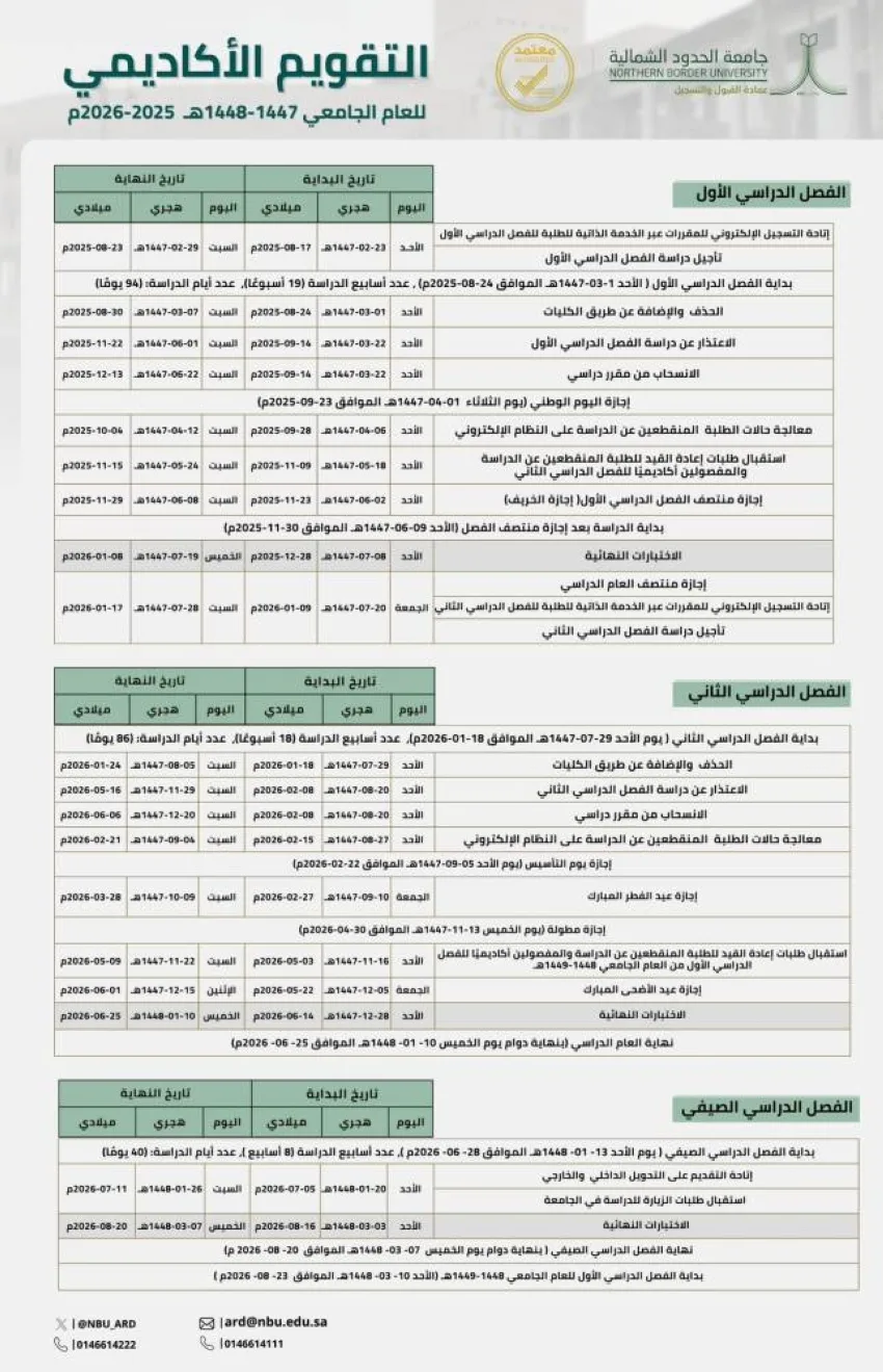 جامعة الحدود الشمالية تعلن عن الجدول الدراسي للسنة الجامعية 1447-1448هـ