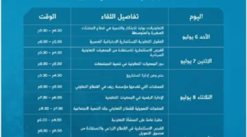 الأحد القادم.. بدء فعاليات أسبوع القطاع التعاوني في المدينة المنورة