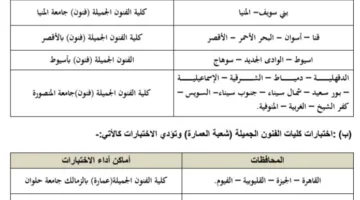 التعليم العالي تُعلن تفاصيل اختبار القدرات اللازمة للقبول في بعض الكليات