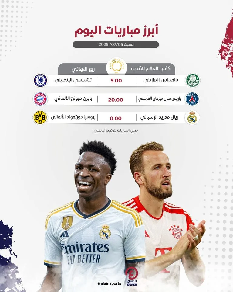 مواعيد مباريات كأس العالم للأندية 2025 ليوم السبت 5 يوليو