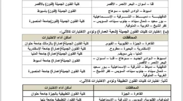 تنسيق الجامعات 2025: مواعيد وتفاصيل اختبارات القدرات ورابط التسجيل