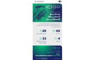 أكاديمية دبي المستقبلية” تبدأ بتلقي طلبات التسجيل في برنامج “استشعار المستقبل