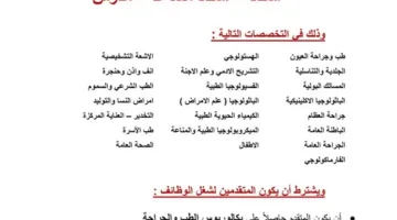 جامعة ميريت تُعلن عن وظائف شاغرة لأعضاء هيئة التدريس في 22 تخصصًا.. التفاصيل كاملة.