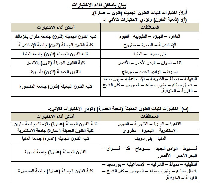 التعليم العالي