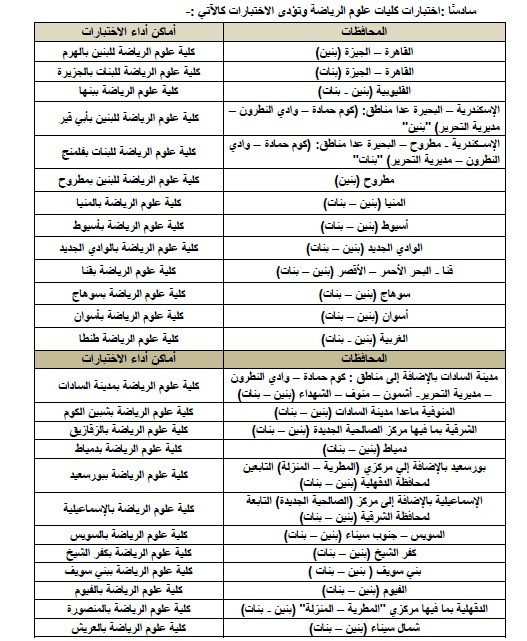 التعليم العالي