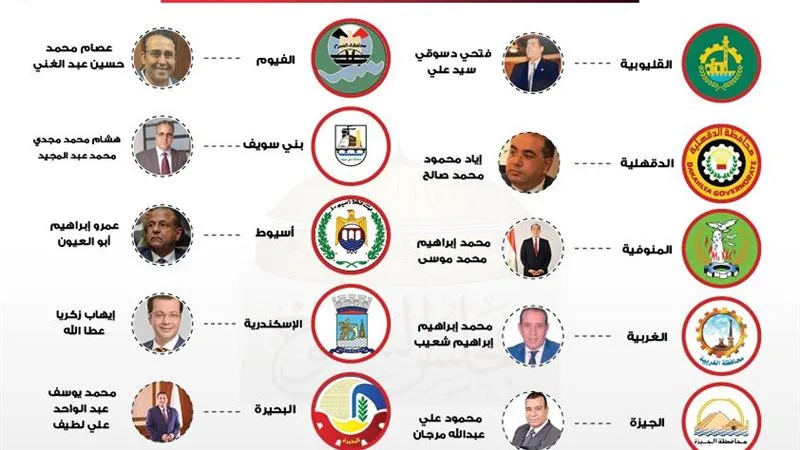 انتخابات الشيوخ 2025: حزب الجبهة يعلن تقديم 10 مرشحين لمقاعد الفردية. انتخابات الشيوخ 2025: حزب الجبهة يعلن تقديم 10 مرشحين لمقاعد الفردية.