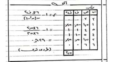 لا تفوت الفرصة.. أبرز قوانين ومسائل الإحصاء المتوقع ظهورها في امتحانات الثانوية العامة 2025