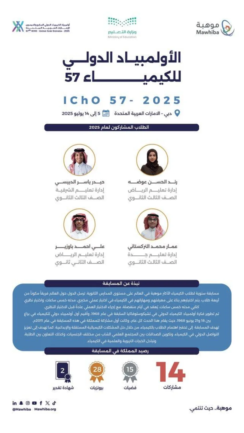 الكيمياء الأخضر يتسابق مع (90) دولة في أولمبياد (2025) في دبي الكيمياء الأخضر يتسابق مع (90) دولة في أولمبياد (2025) في دبي