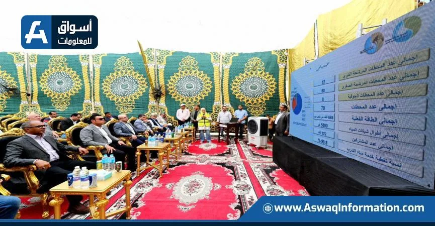 وزير الإسكان يشرف على تقدم مشروعات المياه والصرف الصحي في بني سويف وزير الإسكان يشرف على تقدم مشروعات المياه والصرف الصحي في بني سويف
